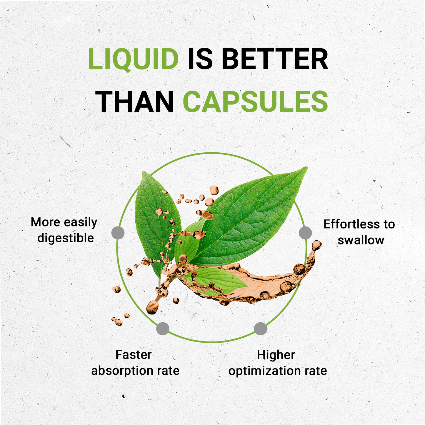 StopCarb. Carb Blocker Formula: 2 FL OZ / Alcohol-FREE