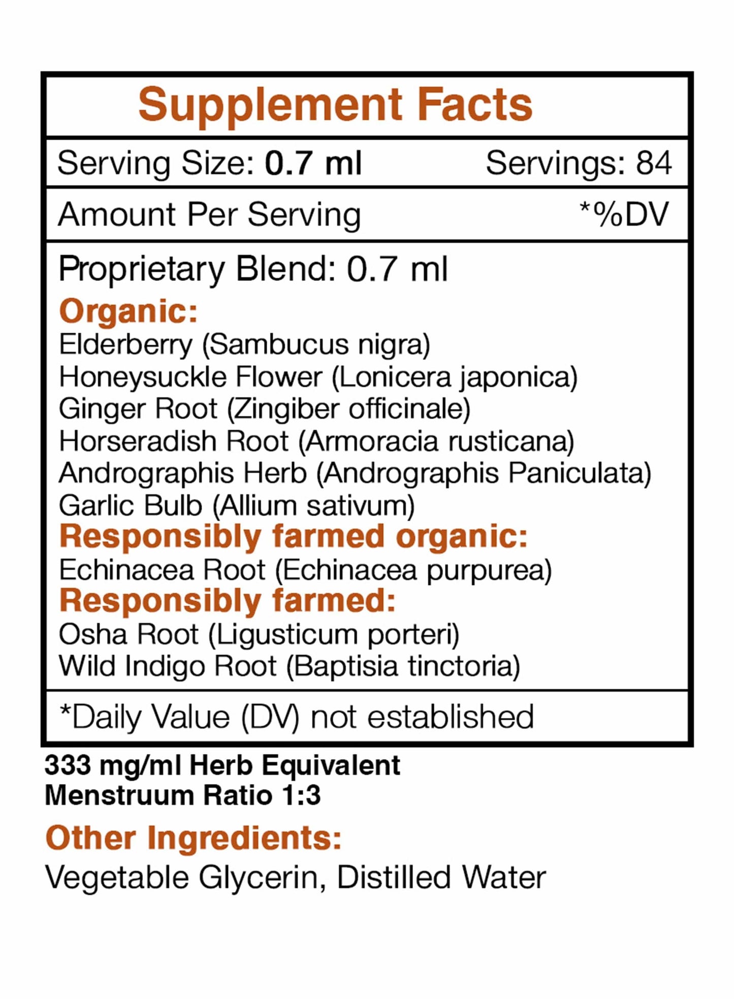 Urgent Immune Boost. Immune Boost Formula: 2 FL OZ / Alcohol-FREE