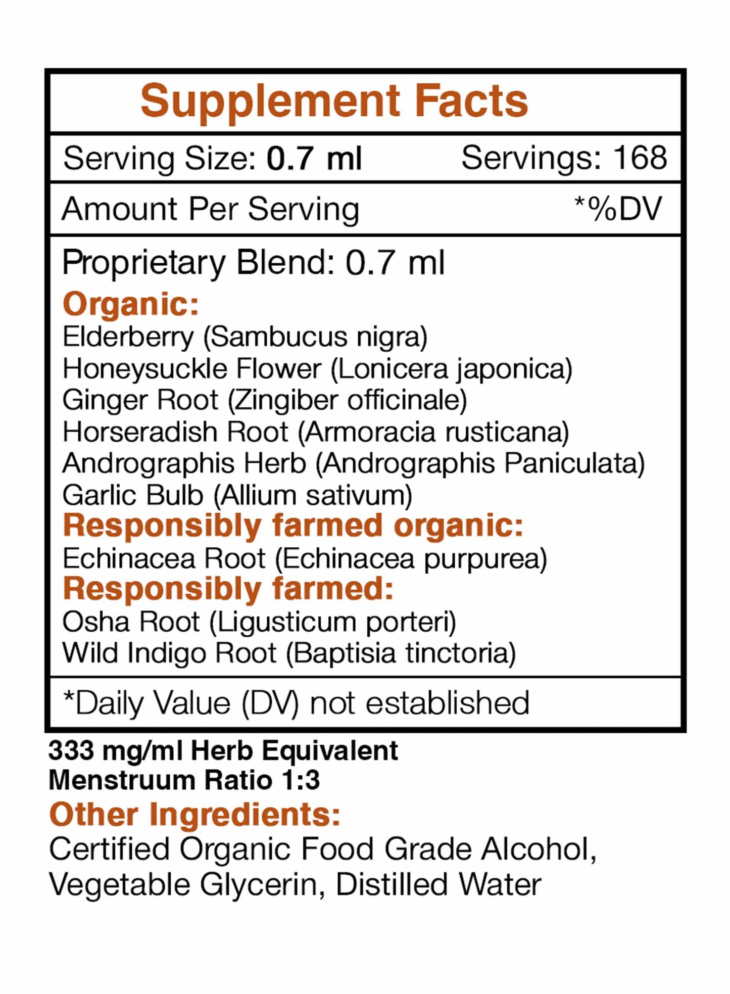 Urgent Immune Boost. Immune Boost Formula: 2 FL OZ / Alcohol-FREE